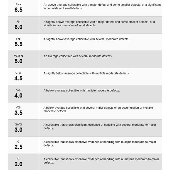 Dick Tracy Monthly #23, 1951 Reprints, Nov. 1987, Blackthorne Comics, NM 9.4 - Picture 5 of 5